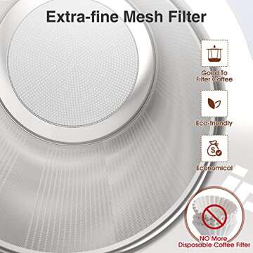 IPOW Reusable Stainless Steel Coffee Filter, Paperless Coffee Maker Strainer, Double Fine Mesh Baske...