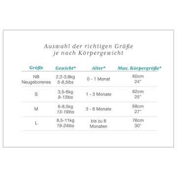 Love to Dream Swaddle UP - Baby Sleep Sack for Better Sleep