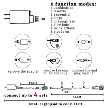 Dazzle Bright Christmas String Lights with 8 Modes