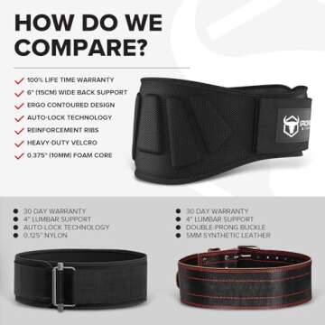 Weightlifting Belt For Men and Women - 6 Inch Auto-Lock Weight Lifting Back Support, Workout Back Support for Lifting, Fitness, Cross Training and Powerlifitng (Large, Black)
