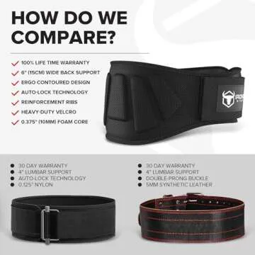 Weightlifting Belt For Men and Women - 6 Inch Auto-Lock Weight Lifting Back Support, Workout Back Support for Lifting, Fitness, Cross Training and Powerlifitng (Large, Black)
