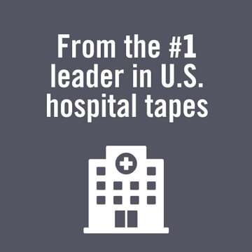Nexcare Gentle Paper Tape for Secure, Gentle Wound Care