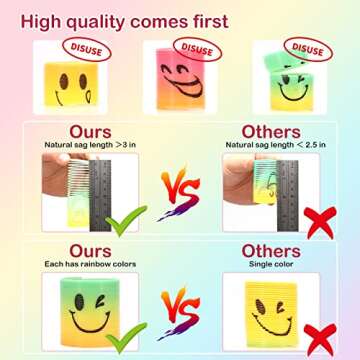 AZEN Mini Spring Party Favors for Kids 3-5 4-8, Goodie Bags Stuffers for Birthday Party, Classroom Prizes Kids Prizes, Small Bulk Toys Gifts (4 Smile)