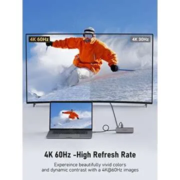 USB C Hub Multiport Adapter - Lemorele 7-in-1 Type-C 4K 60Hz HDMI Dongle Docking Station, 100W PD, S...