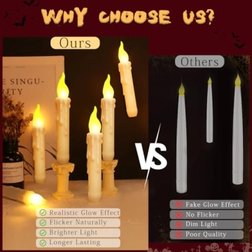 Floating Candles - Remote Controlled Halloween Decor