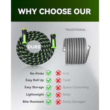 RAINPOINT 100 ft No-Kink Metal Garden Hose