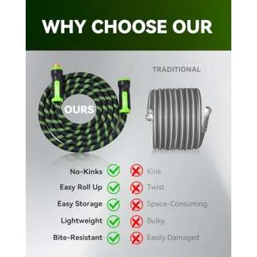 RAINPOINT 100 ft No-Kink Metal Garden Hose