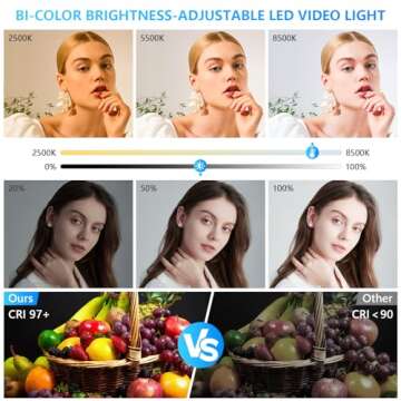 2 Packs LED Video Light with 63" Tripod Stand, QEUOOIY 20W Bi-Color Photography Lighting Kit, Dimmable 2500-8500K Studio Conference Light, Built-in 8000mAh Battery for YouTube/TikTok/Vlog/Streaming