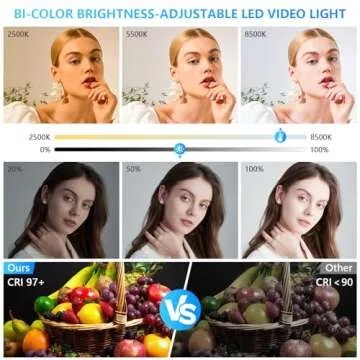 2 Packs LED Video Light with 63" Tripod Stand, QEUOOIY 20W Bi-Color Photography Lighting Kit, Dimmable 2500-8500K Studio Conference Light, Built-in 8000mAh Battery for YouTube/TikTok/Vlog/Streaming