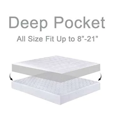 Mattress Topper King for Back Pain, Extra Thick Mattress Pad Cover, Plush Pillow Top, Deep Elastic Pocket, White