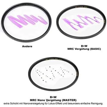 B+W 82mm Basic UV Haze Glass Filter for Photographers