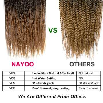 NAYOO Senegalese Twist Crochet Hair - 8 Packs 26 Inch Crochet Hair For Black Women, 35 Strands/Pack Small Twist Crochet Braids Hair Hot Water Setting, Pre-Looped Crochet Braiding Hair(26 Inch, 1B/27)