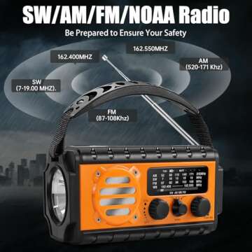 QAUYYW 74000mWh Emergency Radio - NOAA Weather, Portable Hand crank with Solar, Flashlight, Reading ...
