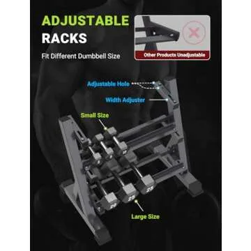 YOLEO 1100LBS Dumbbell Rack- Adjustable 3 Tier Weight Rack for Home Gym, Heavy Duty Weight Storage Organizer Dumbbell Storage Stand Holder(Rack Only)