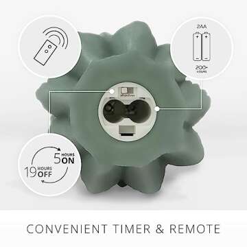 Luminara Flameless LED Candle - Elegant Christmas Tree Design