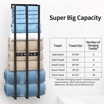 Towel Rack Wall Mounted, Bethom Bathroom Towel Storage, Wall Towel Rack for Rolled Towels Hand Washcloths, Wall Bath Towel Holder for Small Bathroom RV