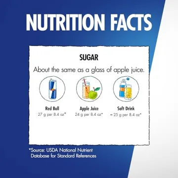 Red Bull Amber Edition Strawberry Apricot Energy Drink Pack of 4