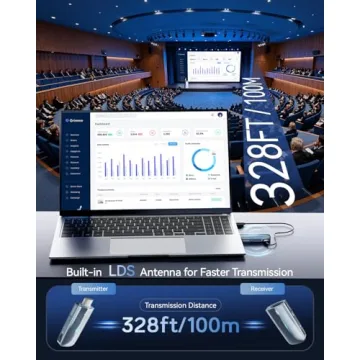 2026 Upgrade Wireless HDMI Transmitter and Receiver 4K Solution