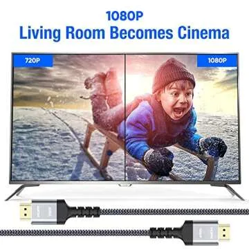 Highwings 30FT HDMI Cable 18Gbps Durable Connection