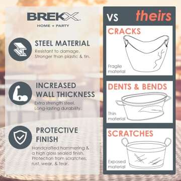 BREKX Stainless Steel Beverage Tub for Parties, Leak-Resistant/Rust-Proof, Durable Beer and Wine Drink Tub with Handles