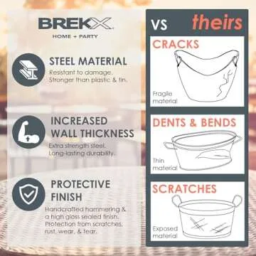 BREKX Stainless Steel Party Beverage Tub for All Events