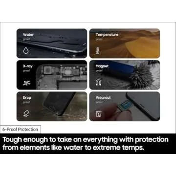 Samsung EVO Select microSD Card 512GB Up to 160 MB/s for All Devices