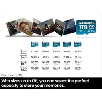 Samsung EVO Select microSD Card 512GB Up to 160 MB/s for All Devices