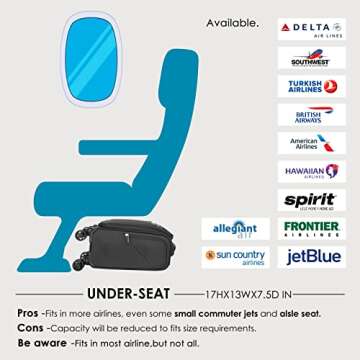 Verage Carry On Underseat Luggage with Wheels & USB Port, 14 Inch Wheeled Spinner Bag Carry-on Luggages for Airlines, Lightweight Suitcase Men Women, Pilots and Crew (14-Inch Compact)