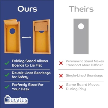 Super Fun, Portable Mini Desktop Cornhole Set of 2. Coated Wood Boards with 4 Red 4 Blue Bags. Gift for Students, Office Employees or Work from Home. Simple Easy Tabletop Game for Groups or Solo!