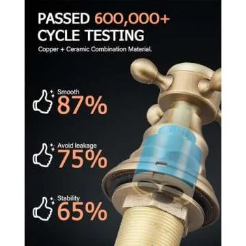 𝐕𝐨𝐭𝐚𝐦𝐮𝐭𝐚 𝐁𝐚𝐭𝐡𝐫𝐨𝐨𝐦 𝐒𝐢𝐧𝐤 𝐅𝐚𝐮𝐜𝐞𝐭 Antique Brass Bathroom Faucets for Sink 3 Hole 8 Inch Widespread Bathroom Faucet 2 Handles Faucet for Bathroom Sink with Pop Up Drain