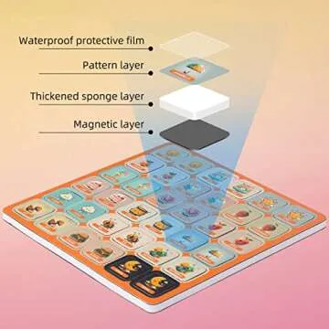 Travofun Magnetic Matching Memory Game for Kids 3-8 - Perfect Travel Toy for Toddlers - Fun Road Trip & Airplane Activity - Camping Game Essentials.