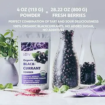 Organic Blackcurrant Powder - Antioxidant-Rich, 4 Oz