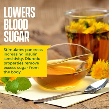 Organic Dandelion Root Tea Detox for Health and Wellness