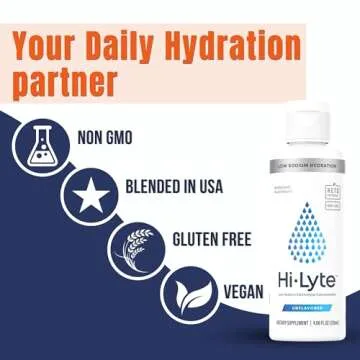 Hi-Lyte Low Sodium Electrolyte Supplement | 48 Servings | Hydration