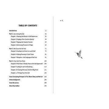 Empower Your Creativity with Heart, Sass & Soul Journal