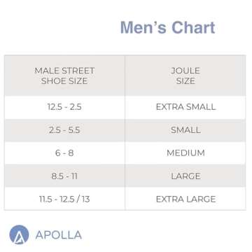 Apolla The Joule Compression Barefoot Socks for Men and Women, 20-30 mmHg, As Seen on Shark Tank, Ar...