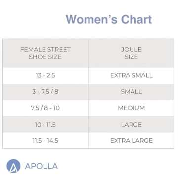 Apolla The Joule Compression Barefoot Socks for Men and Women, 20-30 mmHg, As Seen on Shark Tank, Arch Support, 1 pair