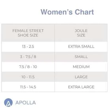 Apolla The Joule Compression Barefoot Socks for Men and Women, 20-30 mmHg, As Seen on Shark Tank, Arch Support, 1 pair