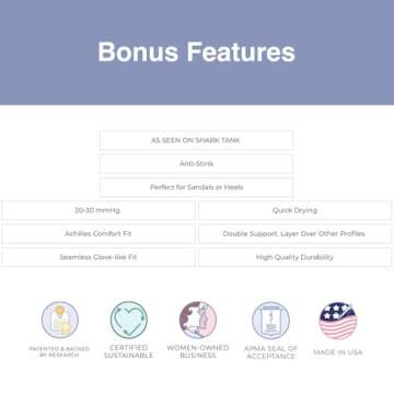 Apolla The Joule Compression Barefoot Socks for Men and Women, 20-30 mmHg, As Seen on Shark Tank, Arch Support, 1 pair