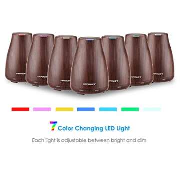 URPOWER 2nd Version Essential Oil Diffuser Aroma Essential Oil Cool Mist Humidifier with Adjustable ...