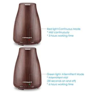 URPOWER 2nd Version Essential Oil Diffuser Aroma Essential Oil Cool Mist Humidifier with Adjustable Mist Mode,Waterless Auto Shut-Off and 7 Color Lights Changing for Home Office Baby