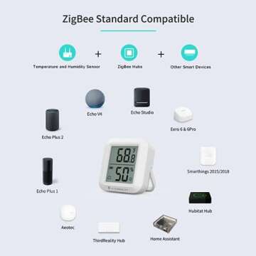 THIRDREALITY Zigbee Temperature & Humidity Smart Sensor