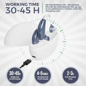 Affordable Rechargeable Hearing Aids for Seniors - MEDca