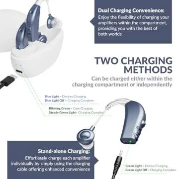 Affordable Rechargeable Hearing Aids for Seniors - MEDca