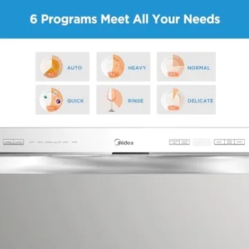 Midea MDC22P2ASS Energy Star Portable Dishwasher, 6 Place Settings & 6+2 Washing Programs.Most of The Cleaning Cycles, Including Auto, Heavy, Normal, Delicate, ECO, Quick and Rinse, White