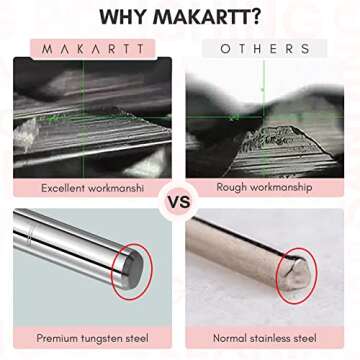 Makartt Cuticle Nail Drill Bit for Professional Nail Prep
