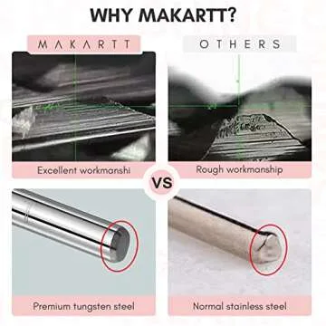 Makartt Cuticle Nail Drill Bit for Professional Nail Prep