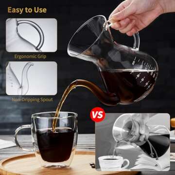 Unbreakable Pour Over Coffee Maker with Double Stainless Filter 8-Cup, Thickened Heat-Resistant Borosilicate Glass Pour Over Coffee Dripper, Stovetop Safe