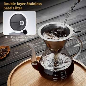 Unbreakable Pour Over Coffee Maker with Double Stainless Filter 8-Cup, Thickened Heat-Resistant Borosilicate Glass Pour Over Coffee Dripper, Stovetop Safe
