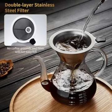 Unbreakable Pour Over Coffee Maker with Double Stainless Filter 8-Cup, Thickened Heat-Resistant Borosilicate Glass Pour Over Coffee Dripper, Stovetop Safe